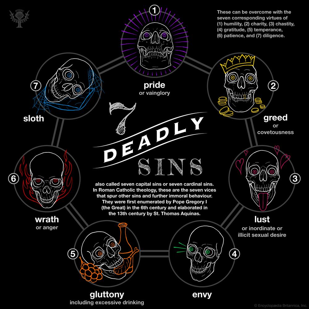 How To Overcome The Seven Deadly Sins